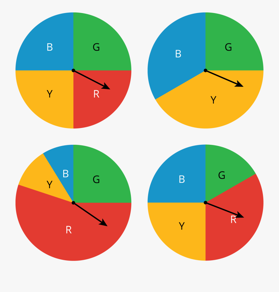 Transparent Spinner Clipart - One Doesn T Belong, Transparent Clipart