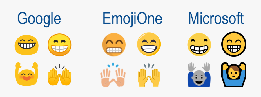Transparent Emoticon Clipart Microsoft - Old Microsoft Emojis, Transparent Clipart