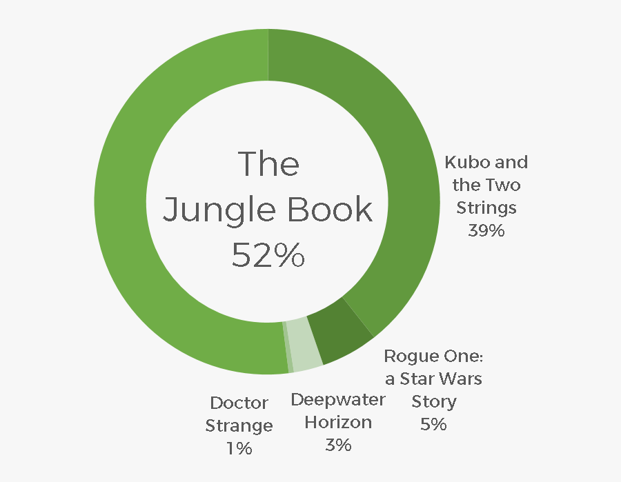 Transparent Kubo Clipart - Circle, Transparent Clipart