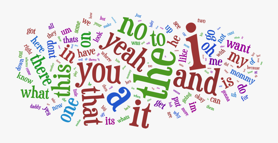 Grammar Clipart English Language Development - Words Are The Building Blocks Of Language, Transparent Clipart