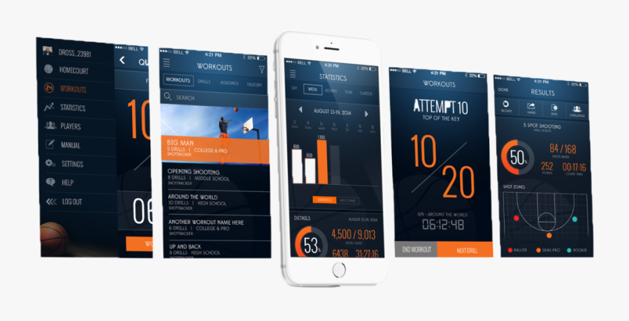 Ticket Clipart Png - Smartphone, Transparent Clipart