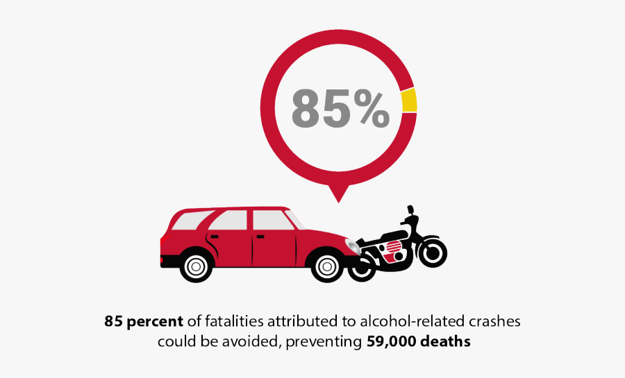 Picture Stock What If Your Car - Car, Transparent Clipart