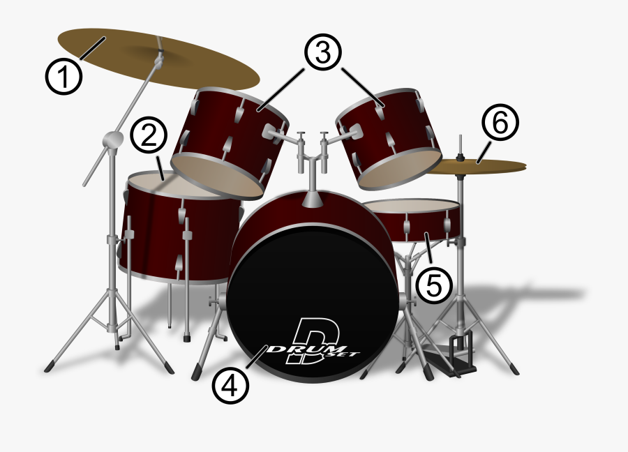 Drum - Set - Drawing - Pecas De Uma Bateria, Transparent Clipart