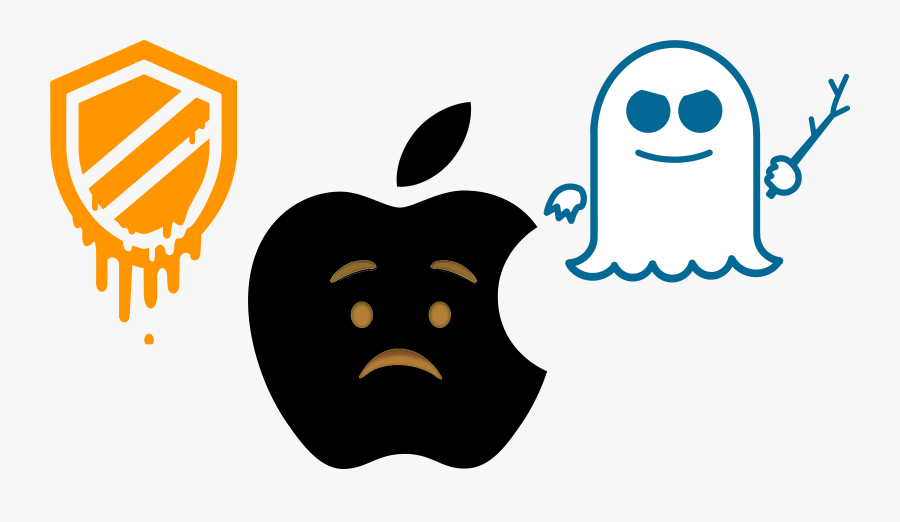 Meltdown And Spectre, Transparent Clipart