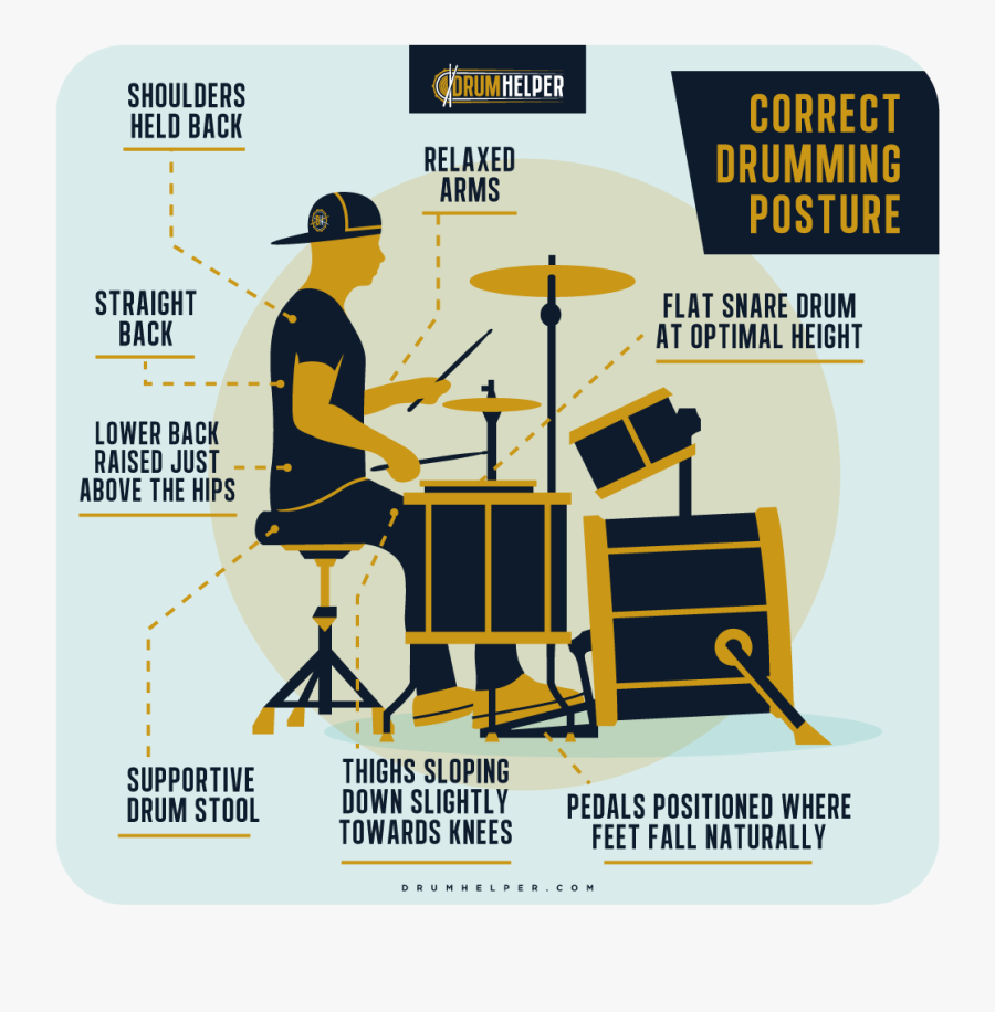 Drum Sitting Position, Transparent Clipart
