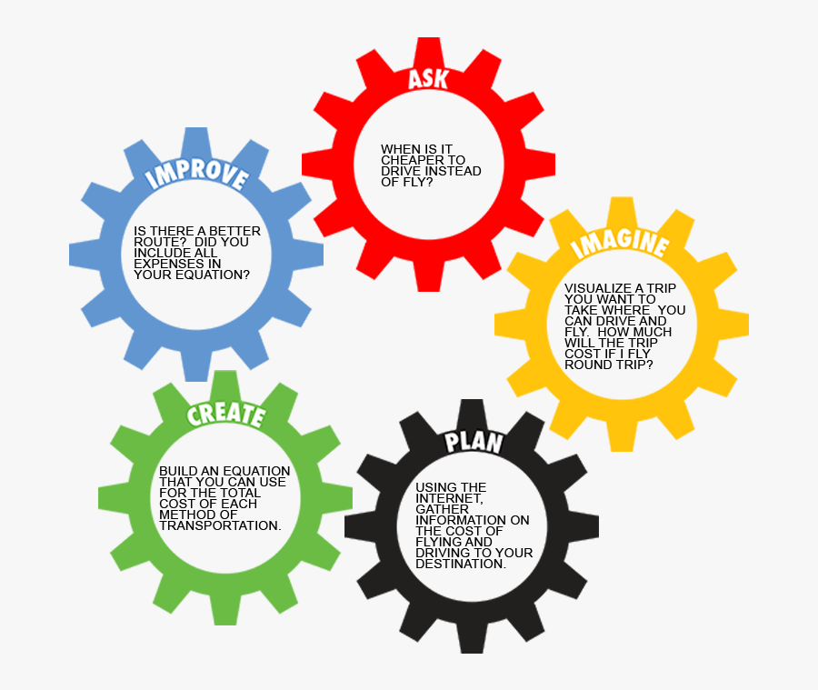 Gear Black And White Png Clipart , Png Download - Gear Png, Transparent Clipart