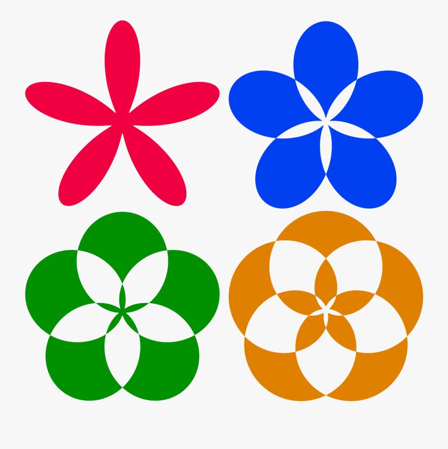 Mathematical Polar Equation Flowers Plant Greenery - Geometric Patterns In Mathematics, Transparent Clipart