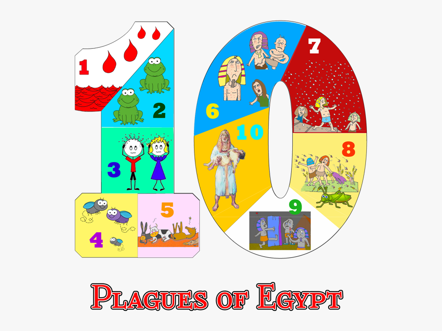 Plagues Cliparts - 10 Plagues Of Egypt Clipart, Transparent Clipart