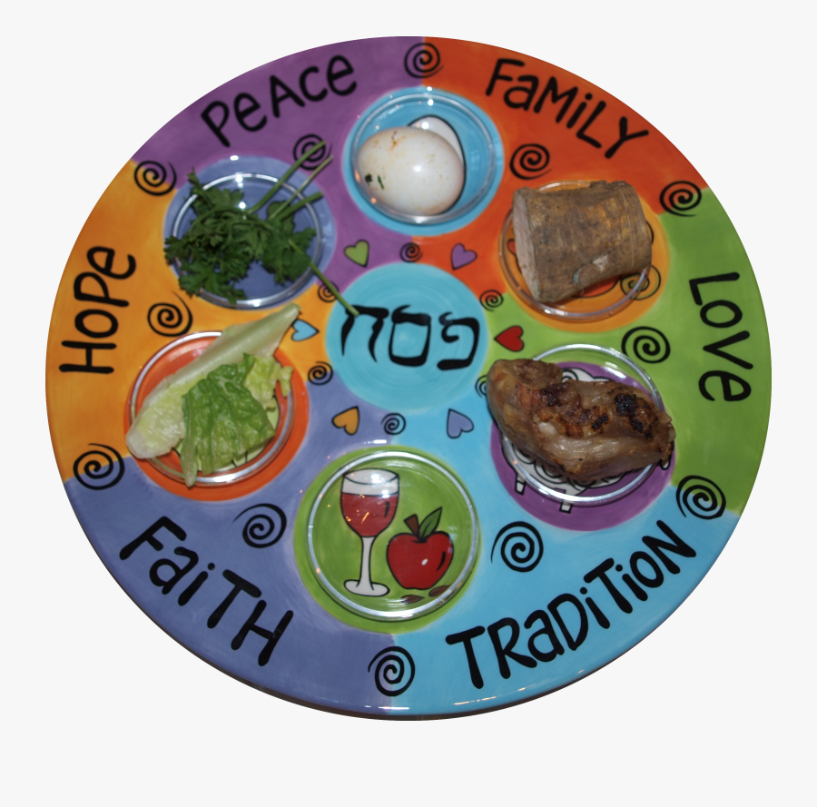 Transparent Plate Of Food Png - Pesach Passover 2019, Transparent Clipart