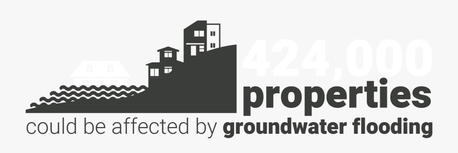 Future Climate Info - Emo Glasses, Transparent Clipart