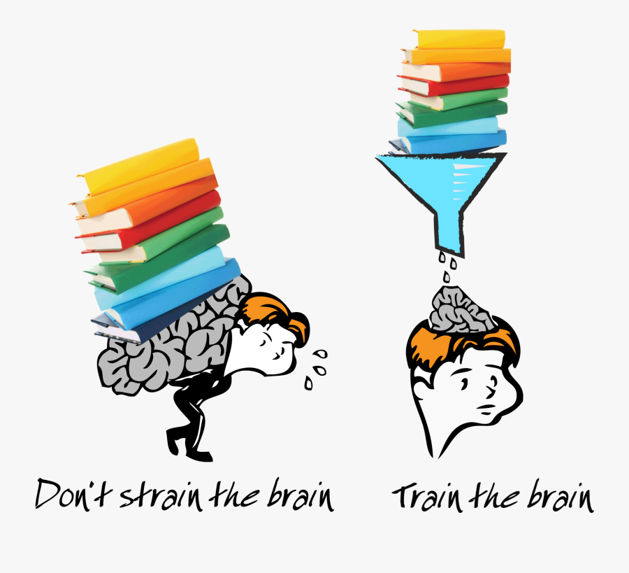 How To Increase Brain Power And Memory - بحث عن التدريس الفعال, Transparent Clipart