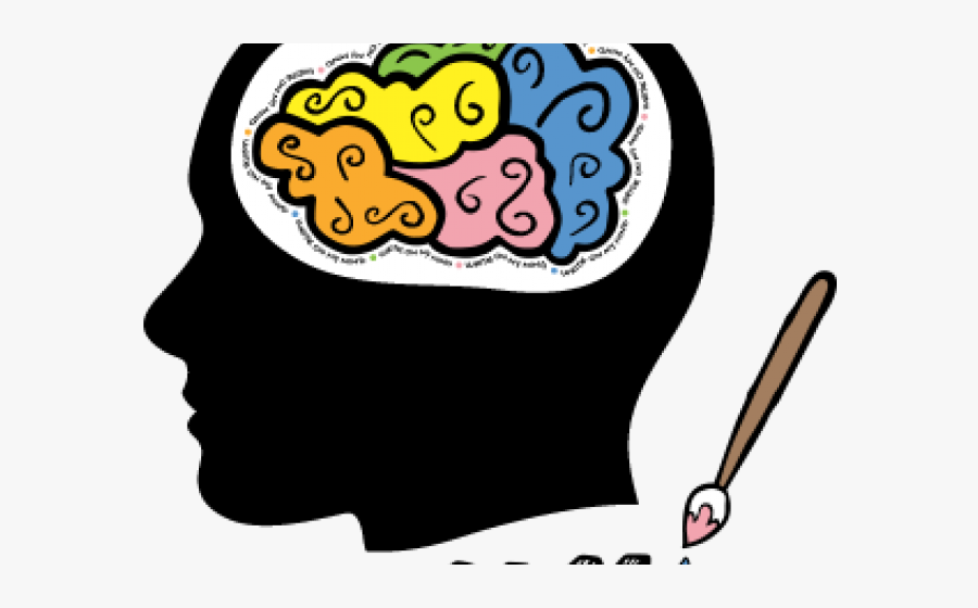 Memory Clipart Mind - Mind Clipart, Transparent Clipart