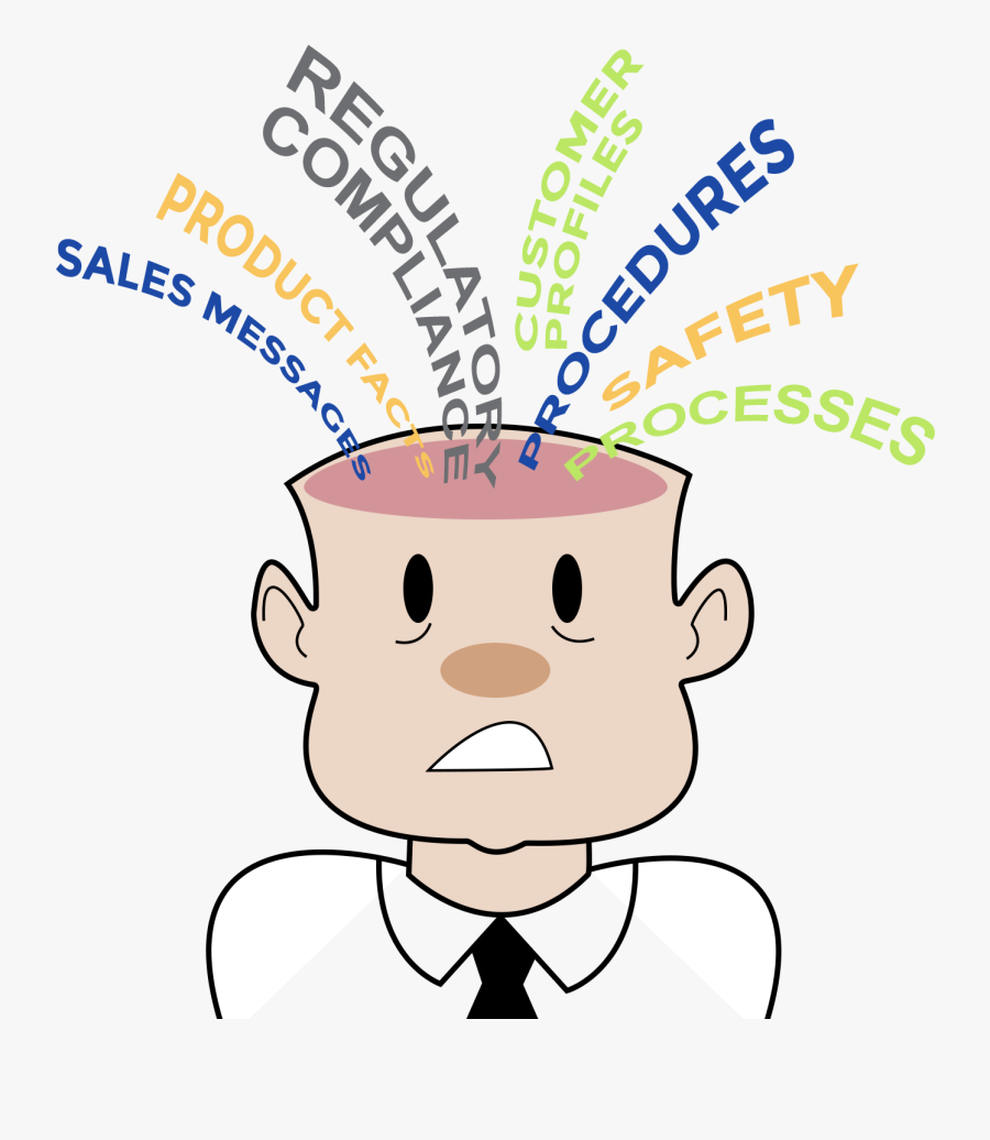 Remembering In Corporate Learning - Learning And Remembering, Transparent Clipart