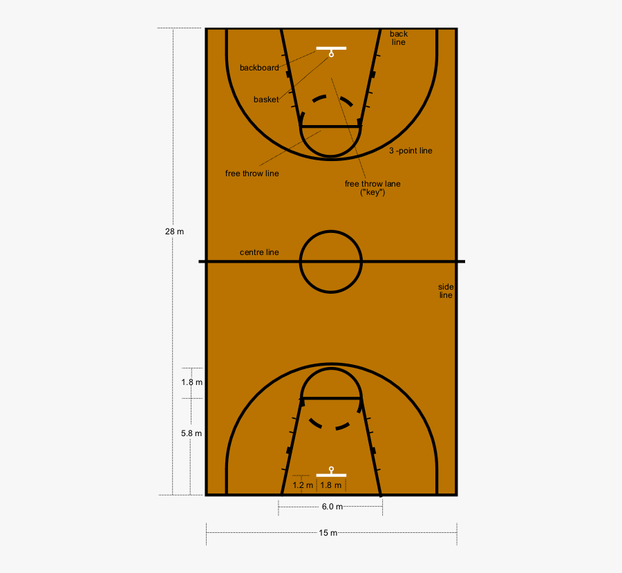 Basketball Court Dimensions Nz - Basketball Court Key, Transparent Clipart