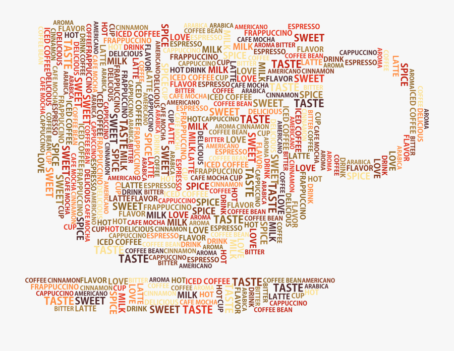 Coffee Cup Word Cloud No Background Clipart Library - Coffee Words Background Png, Transparent Clipart