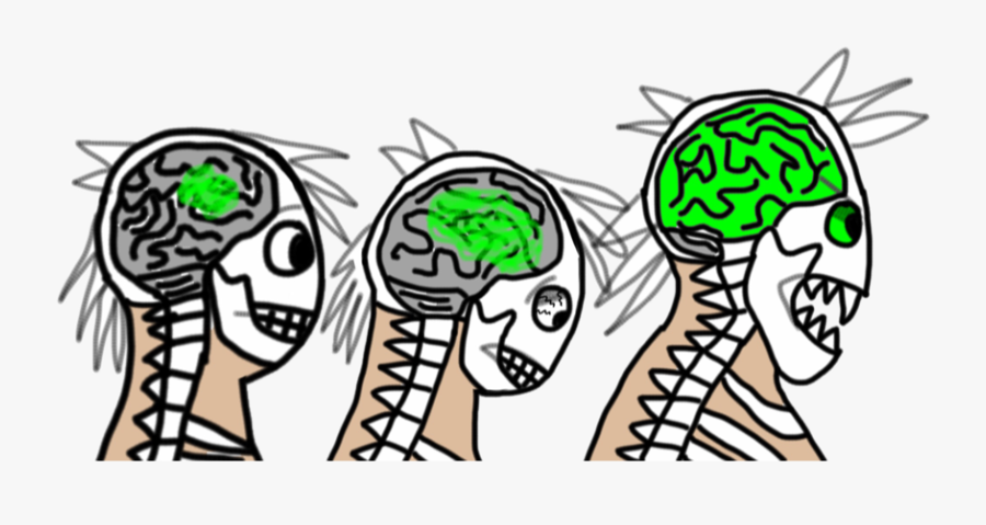 Rage Virus Stages Of Infection By Donnydanger12 - Infection, Transparent Clipart