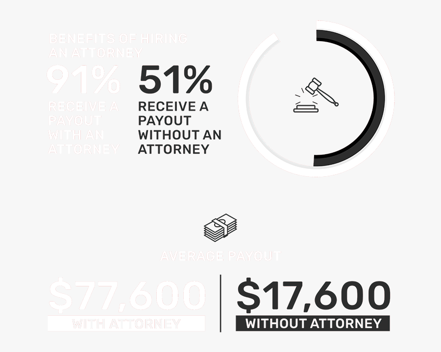 Circle, Transparent Clipart