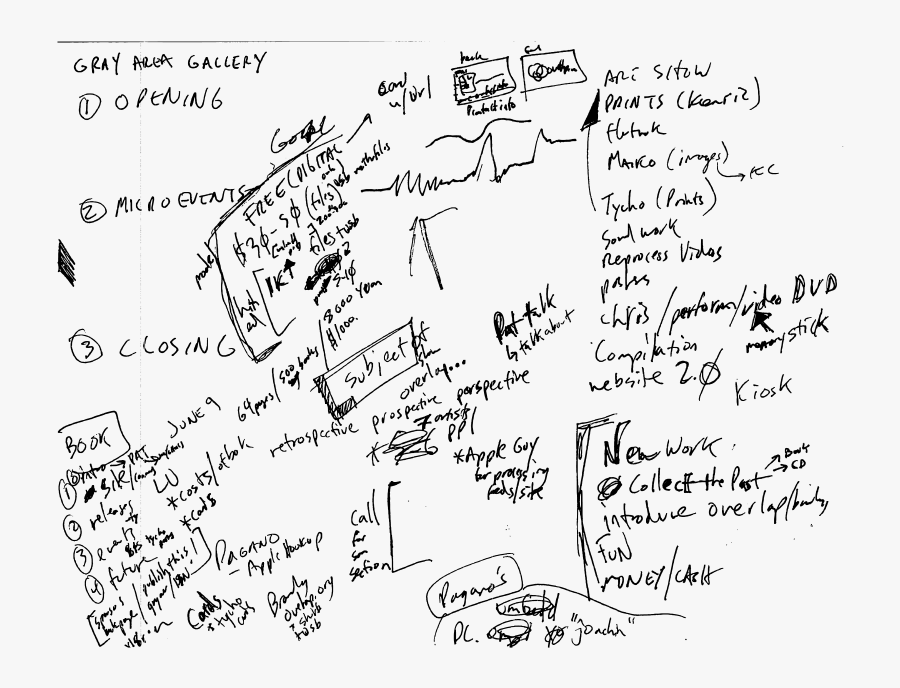 Jon Phillips Notepad Idea Session 1 - Idea, Transparent Clipart