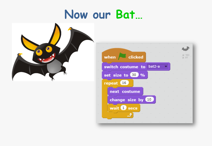 We Had A Bat Change Both Its Size And Costume And It - Clip Art Murcielagos, Transparent Clipart