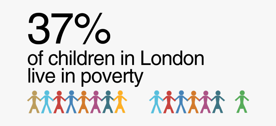 Food Poverty In London, Transparent Clipart