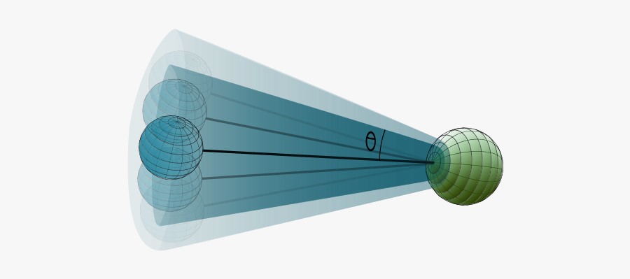 Ssnmr Order Parameter - Lawn Game, Transparent Clipart
