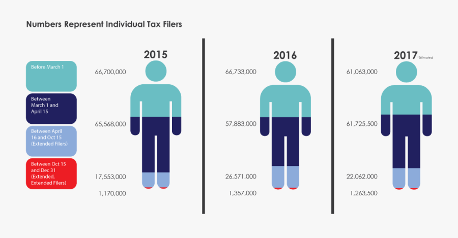Rest Room Clip Art - Male Toilet Sign, Transparent Clipart