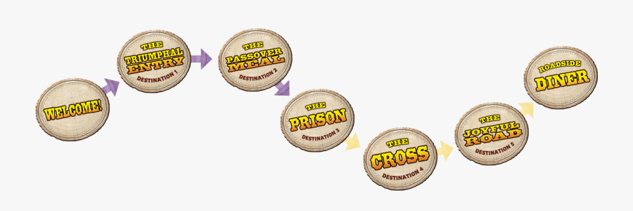 Road To Group Station - Road To Resurrection Stations, Transparent Clipart