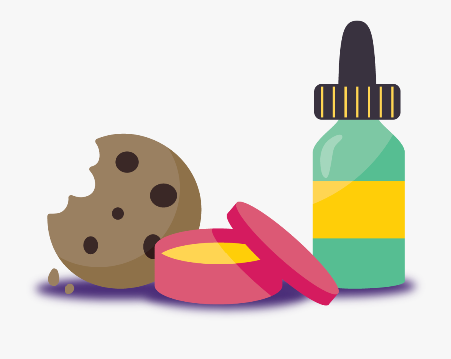 Ways To Use Marijuana, Transparent Clipart