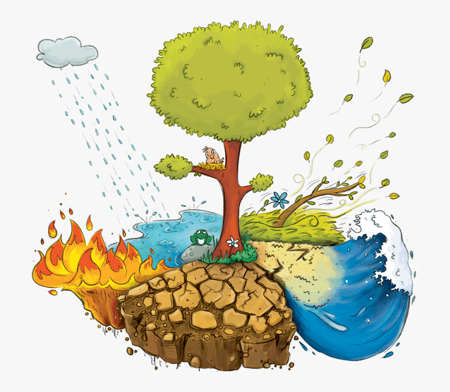 Clip Art Disaster Preparedness Clipart - Disaster Clipart, Transparent Clipart