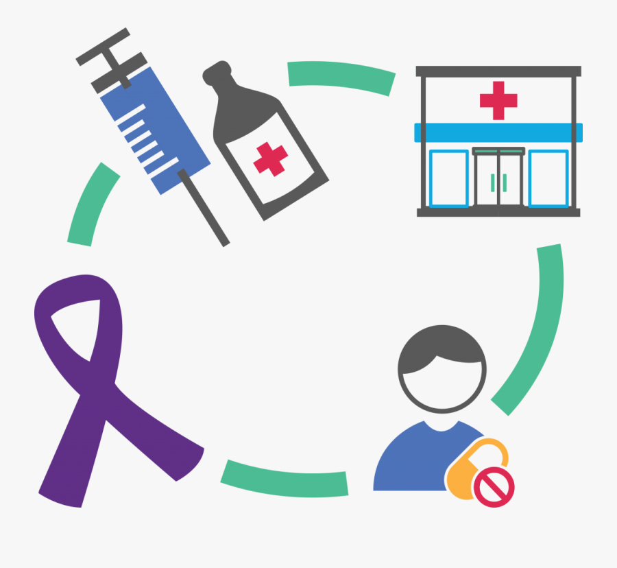 Pharmacy Clipart Medication Management, Transparent Clipart