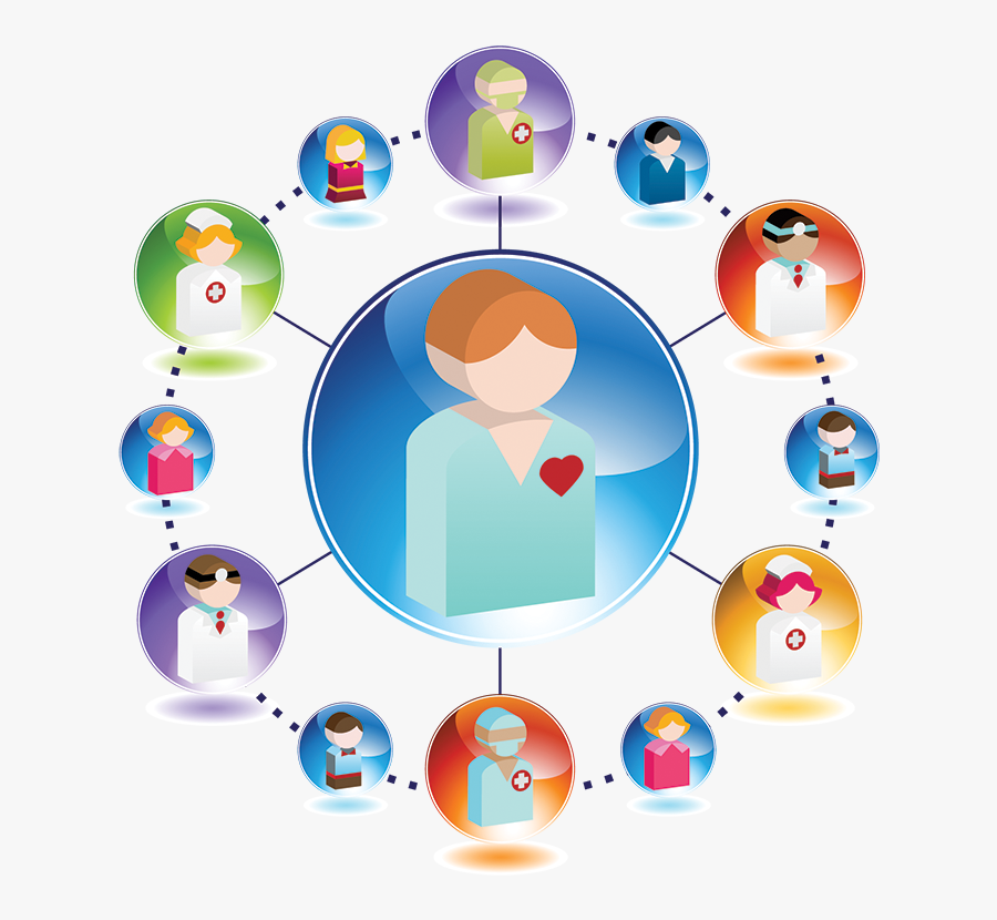 New Marketing Strategy To Reach Your Healthcare Audience - Patient Centricity, Transparent Clipart