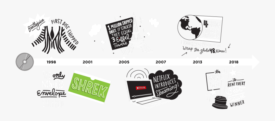 Illustration, Transparent Clipart