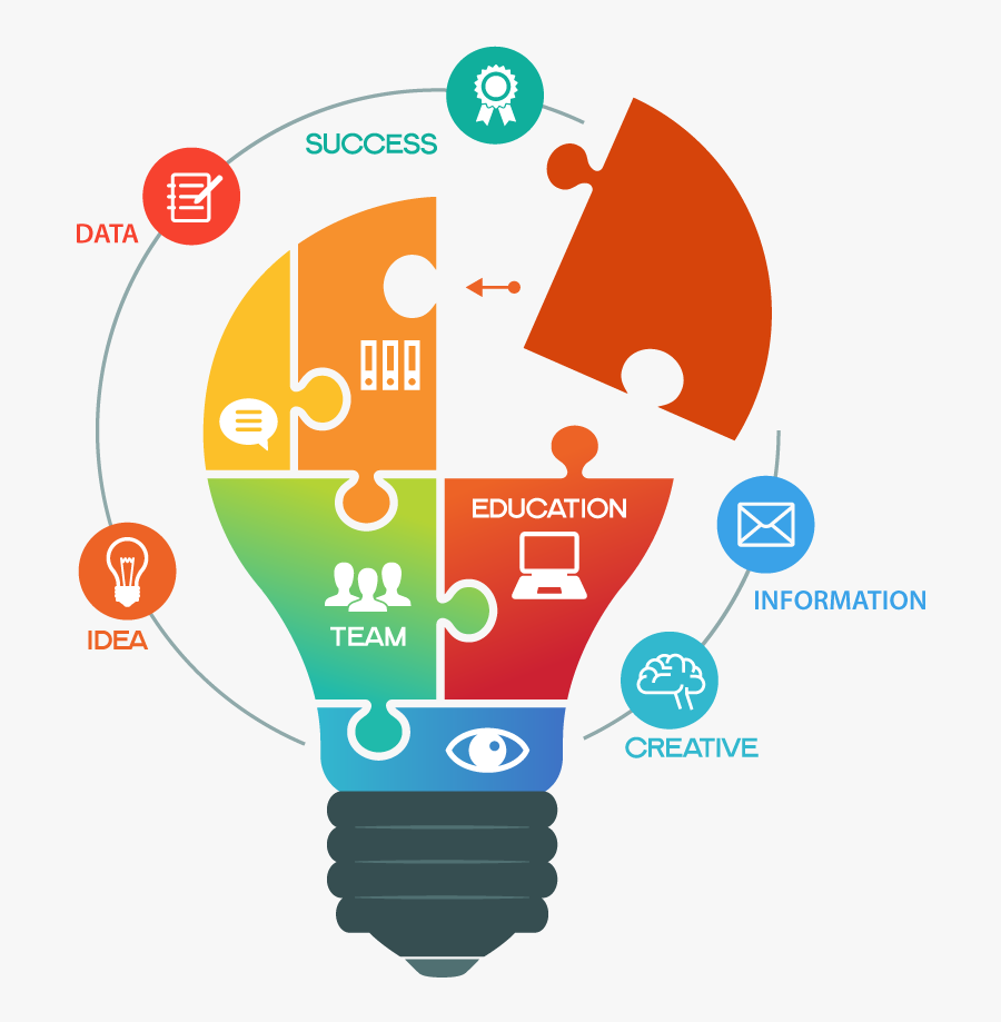 Image Highlighting Odyssey Support Of Knowledge Management - Relationship Intelligence, Transparent Clipart
