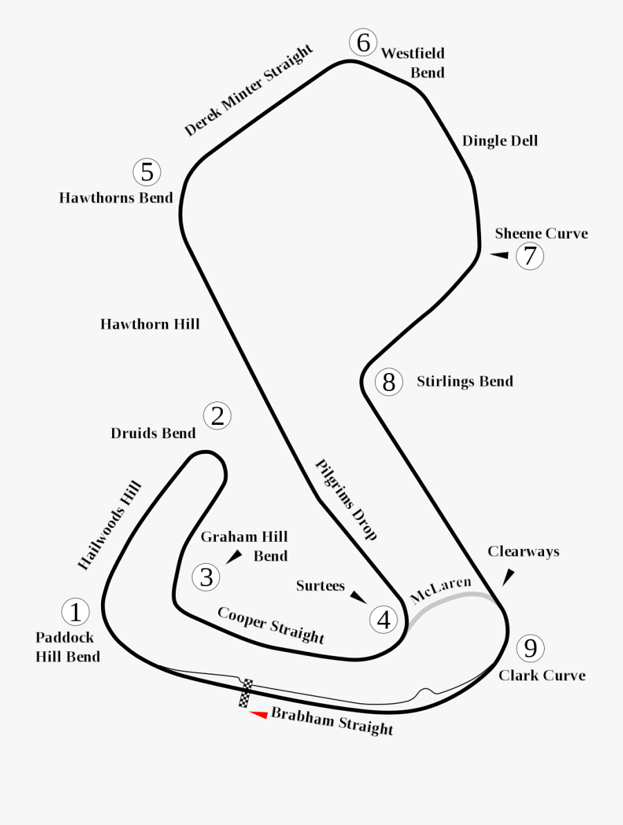 Festival Car Ford Track Race Cortina Hatch Clipart - Circuit Brands Hatch, Transparent Clipart