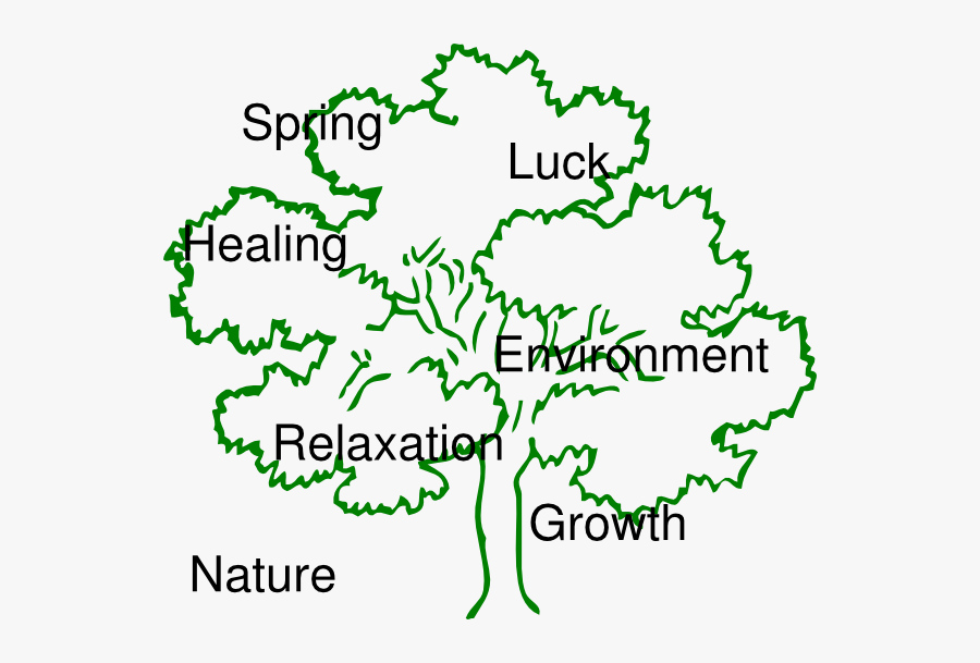 Brand Me Work Svg Clip Arts - Oak Tree Silhouette Green, Transparent Clipart