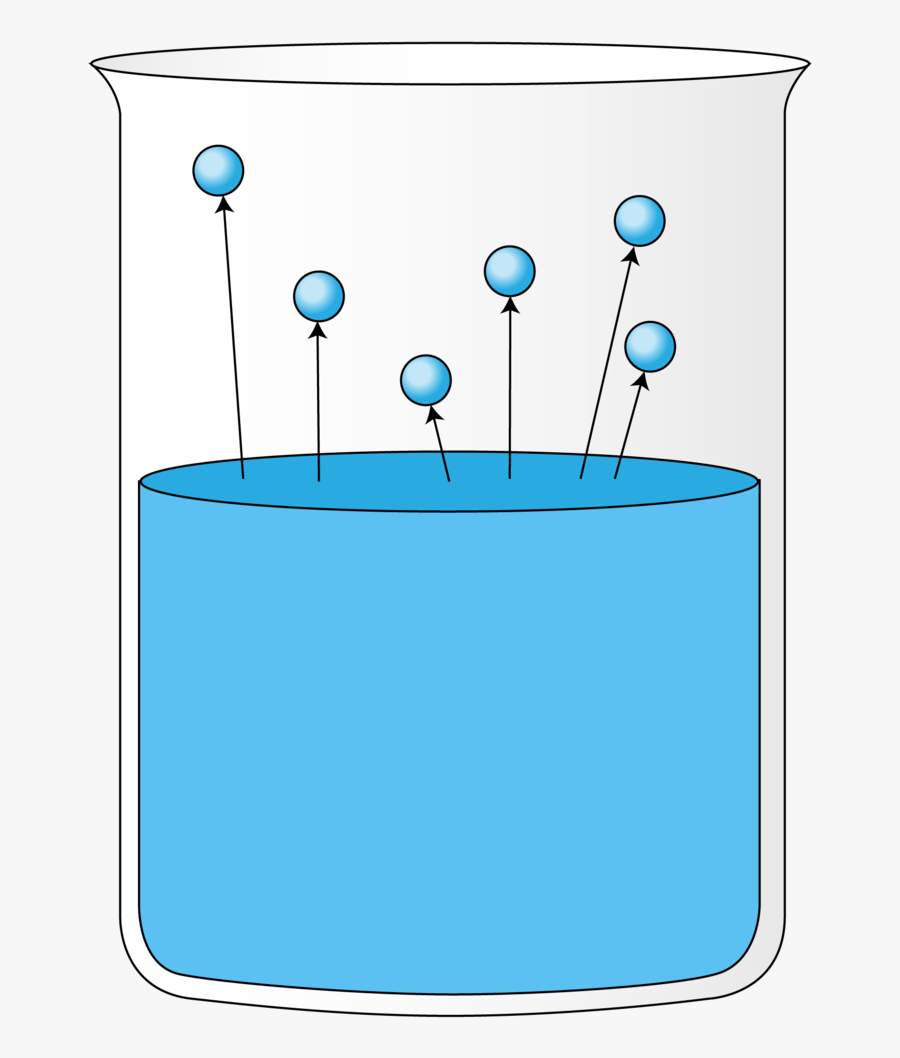 Cup Clipart Evaporation Water - Evaporation And Vaporization, Transparent Clipart