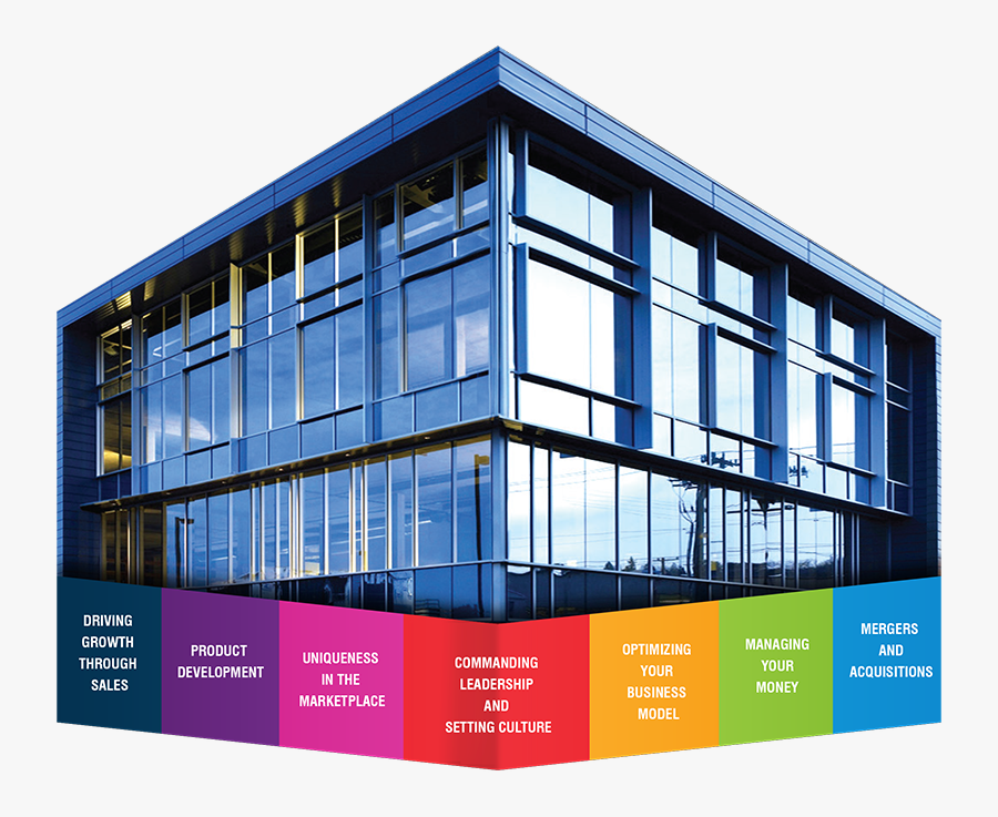 Edi Has Created A Business System To Effectively Run - 7 Building Blocks Business Model, Transparent Clipart