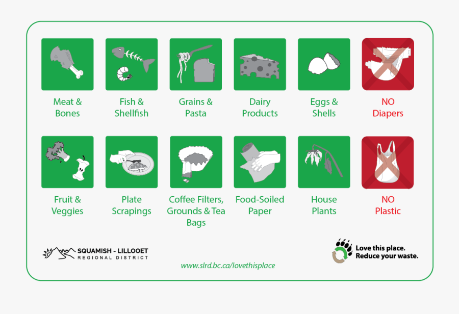 Free Recycle Sighn, Download Free Clip Art, Free Clip - Illustration, Transparent Clipart