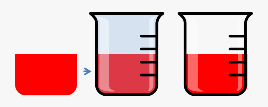 Clip Art Broken Beaker - Beaker Examples , Free Transparent Clipart