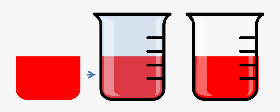 Clip Art Broken Beaker - Beaker Examples, Transparent Clipart