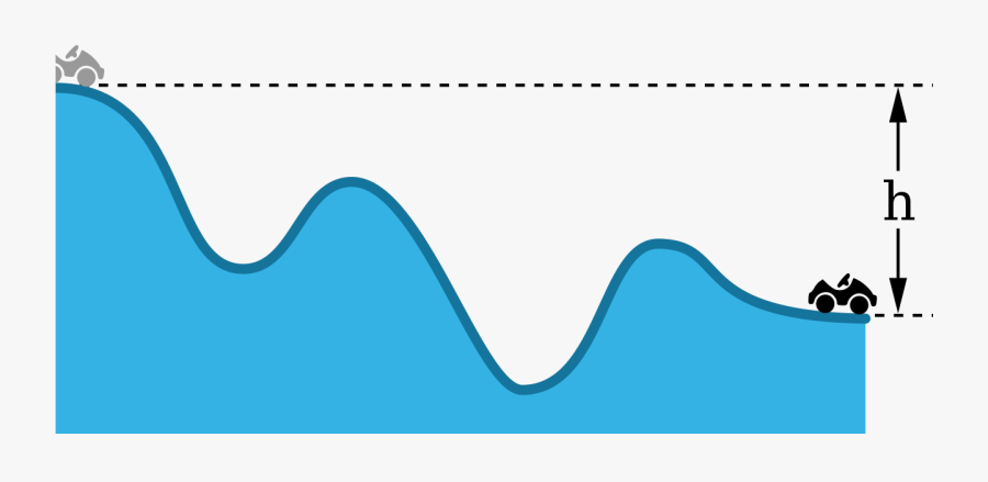 Clip Art, Transparent Clipart