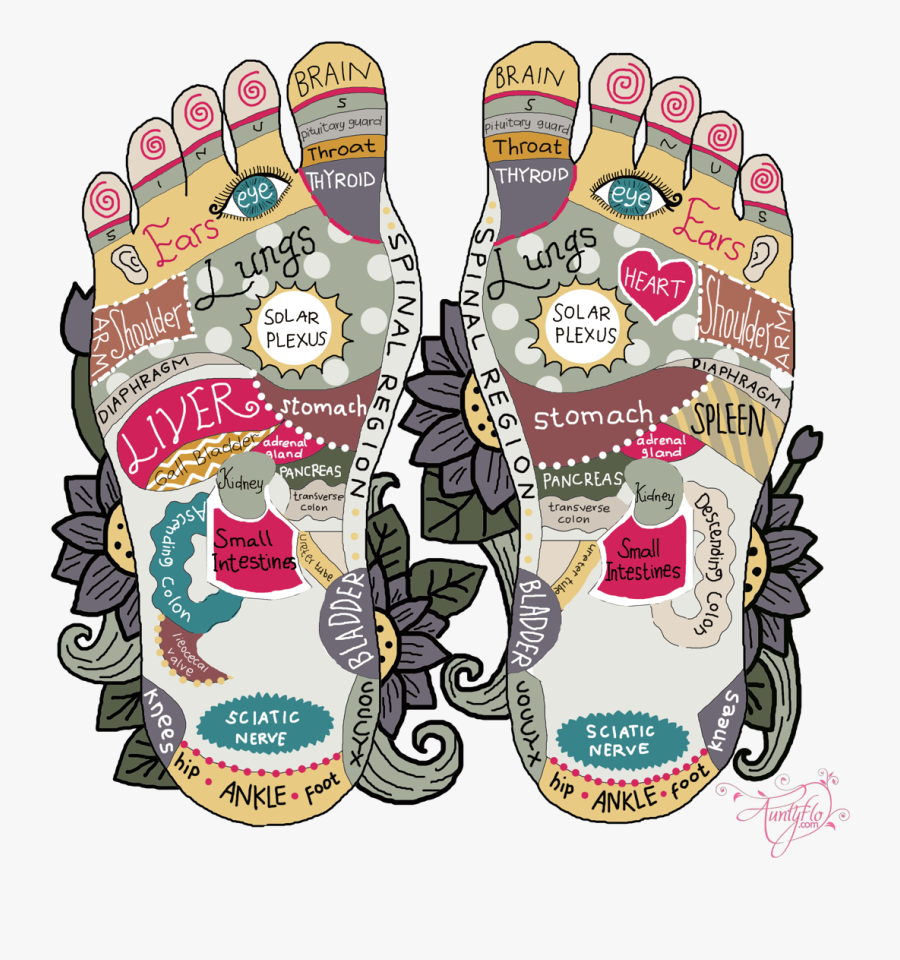 Clip Art Reflexology And Auntyflo Com, Transparent Clipart