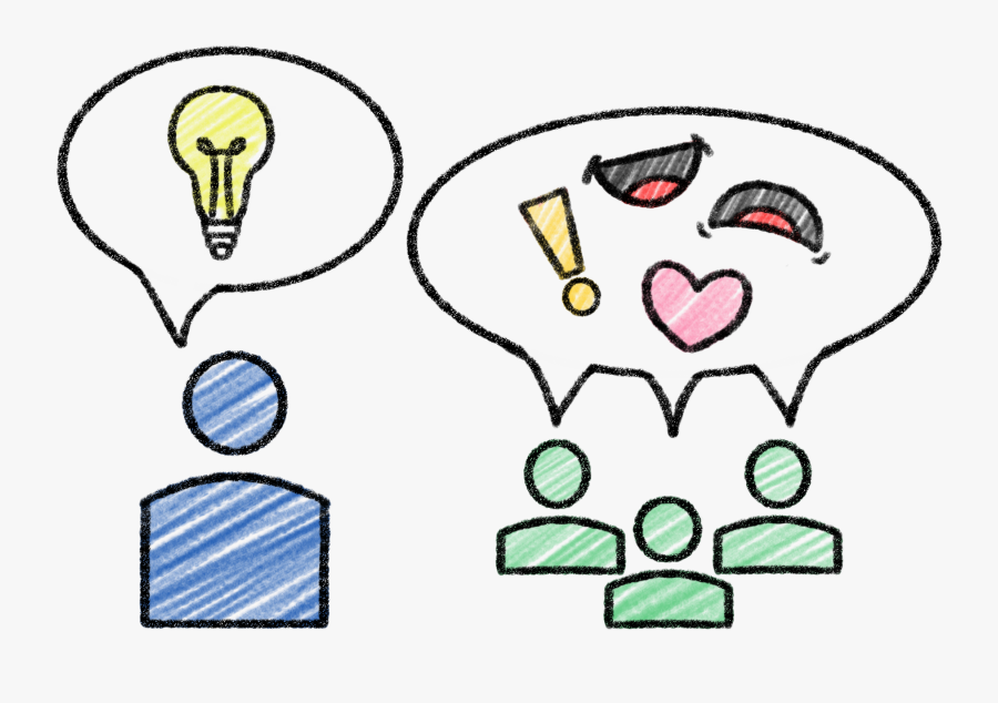 Develop An Instructional Foundation For Teaching Socio-emotional, Transparent Clipart