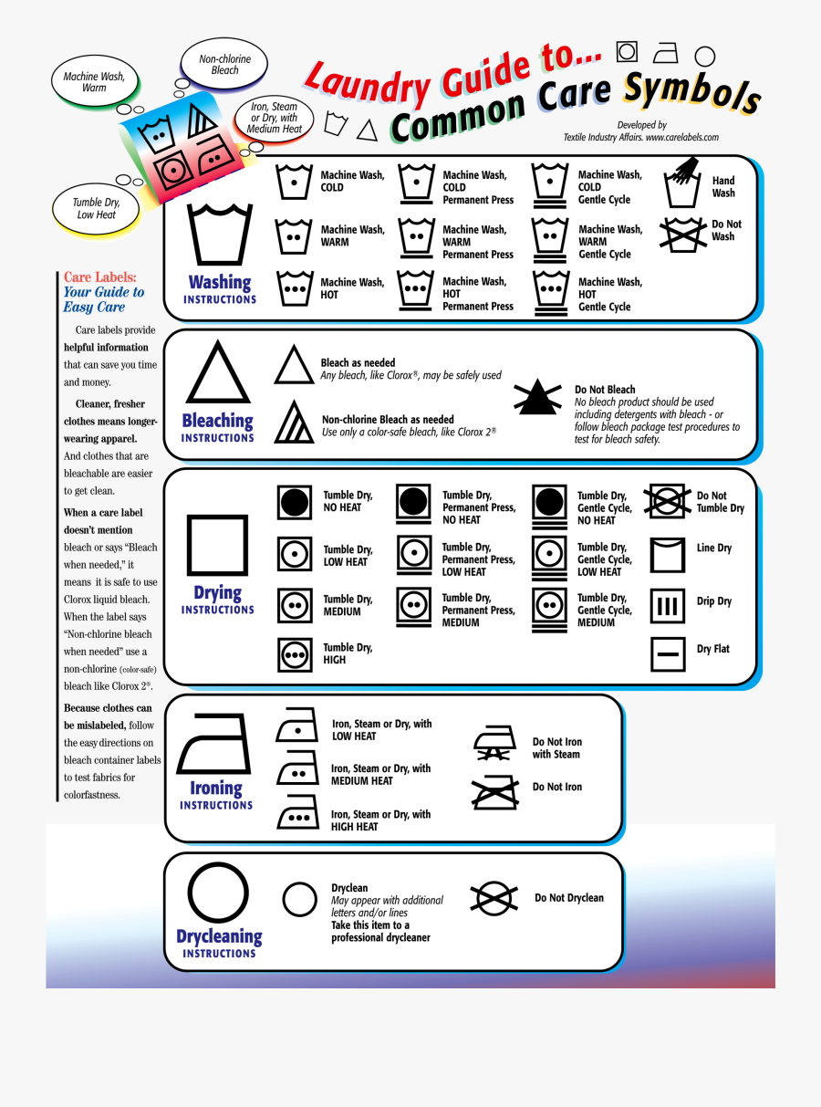 Clip Art Guide To Common Care - Washing Machine Soak Symbol, Transparent Clipart