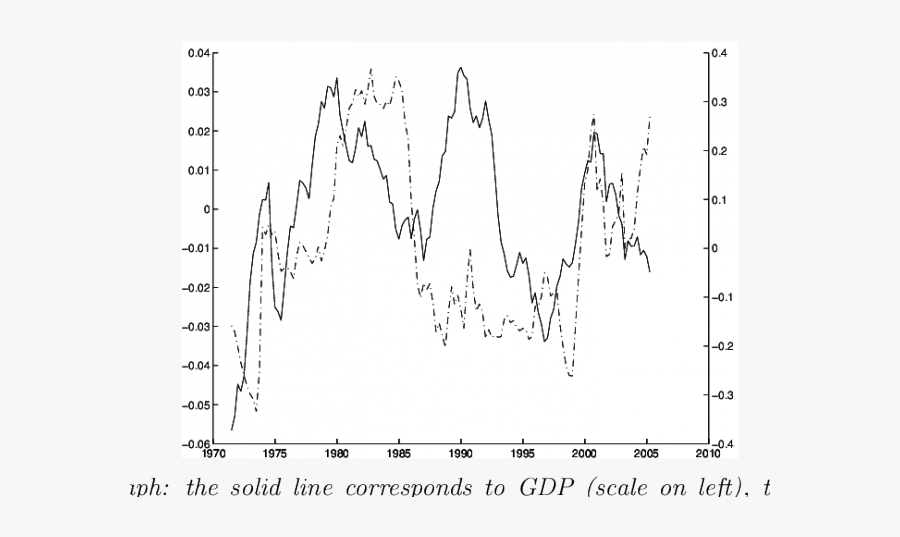 Log Clip Art, Transparent Clipart