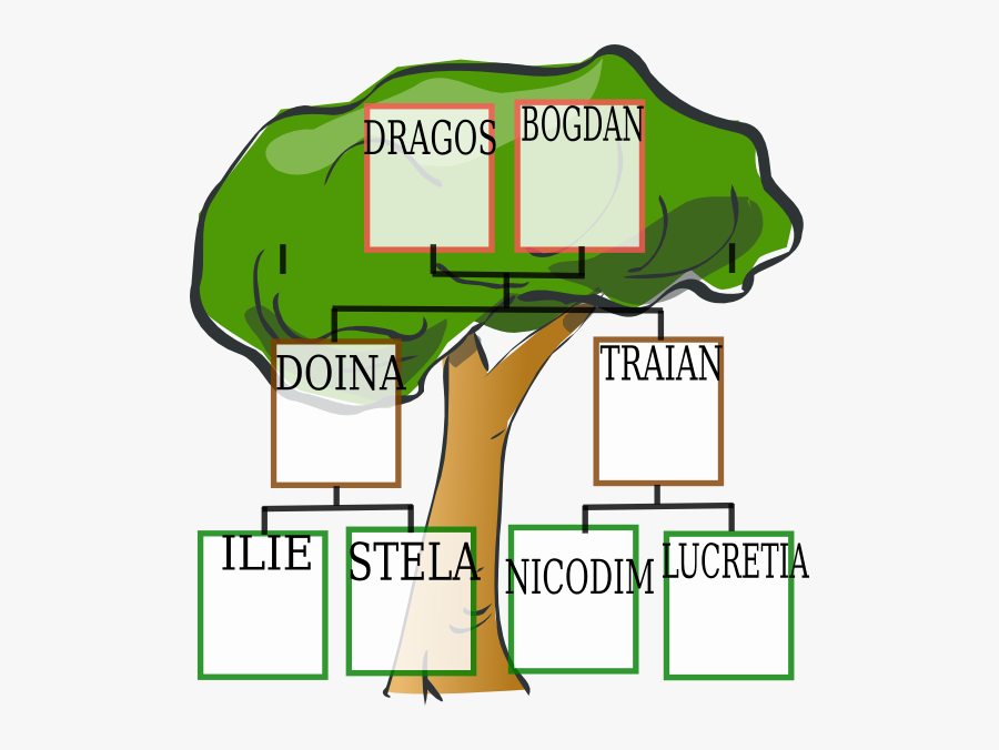 Tree Clip Art, Transparent Clipart