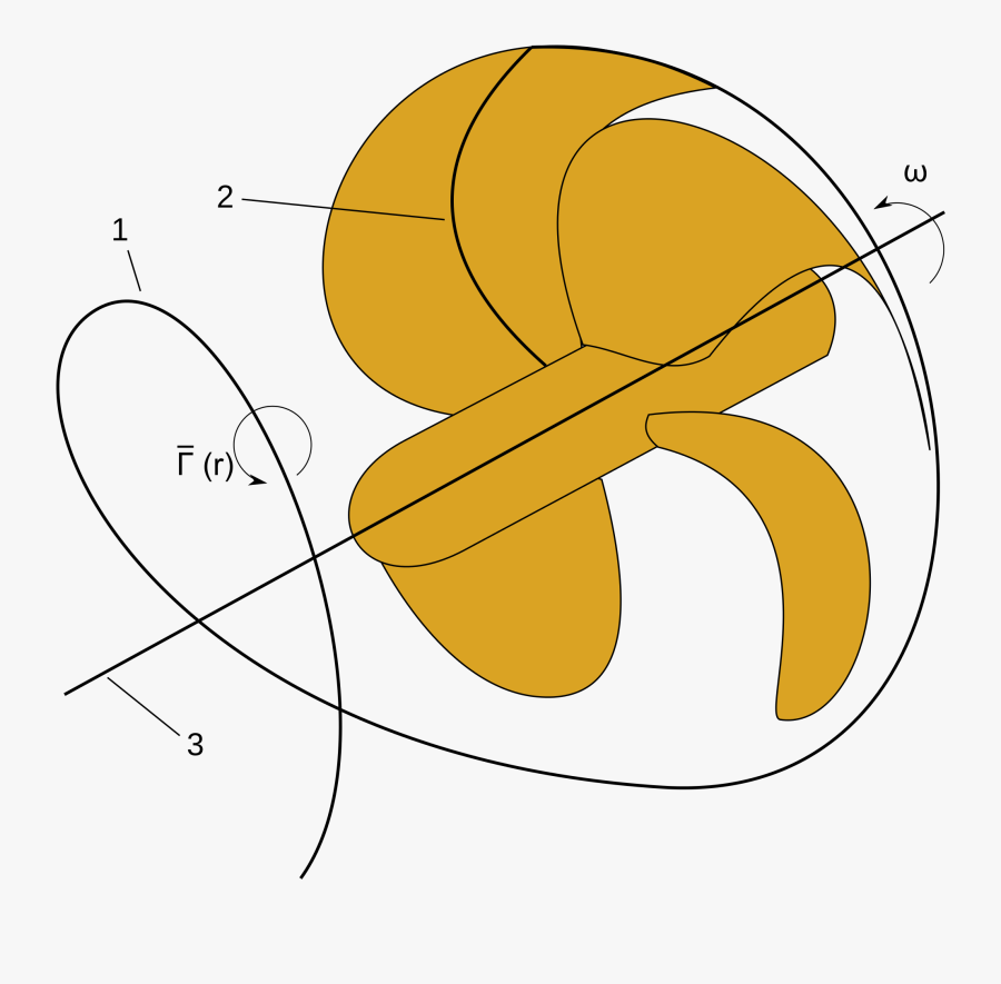 Cartoon Horse Shoe 9, Buy Clip Art - Horseshoe Vortex, Transparent Clipart