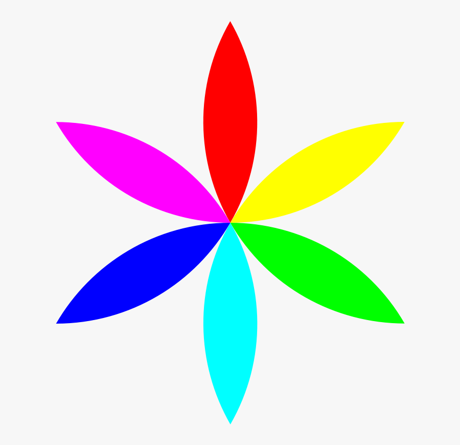 A Color Clipart, Vector C - Clip Art, Transparent Clipart