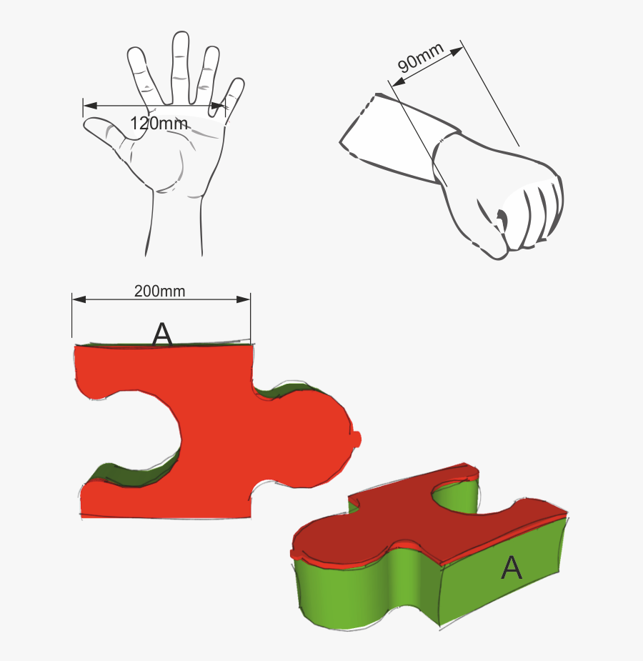 The Box And Handle Will Be Manufactured As One Piece - Ergonomics Of A Lunchbox, Transparent Clipart