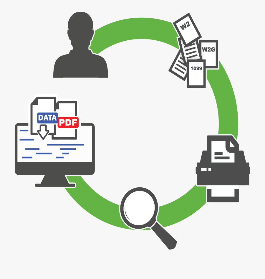 Document Scanner Scanner Clip Art, Transparent Clipart